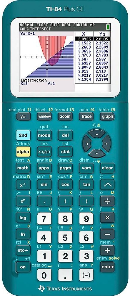 CALCULATOR TI-84 PLUS CE METLLC TEAL