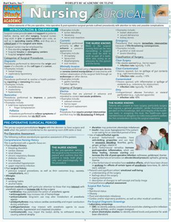 Quick Study: Academic: Nursing: Surgical