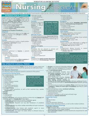 Quick Study: Academic: Nursing: Surgical