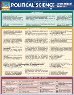 Political Science: Int'l Relations