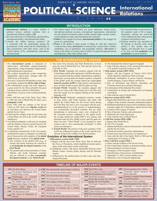 Political Science: Int'l Relations