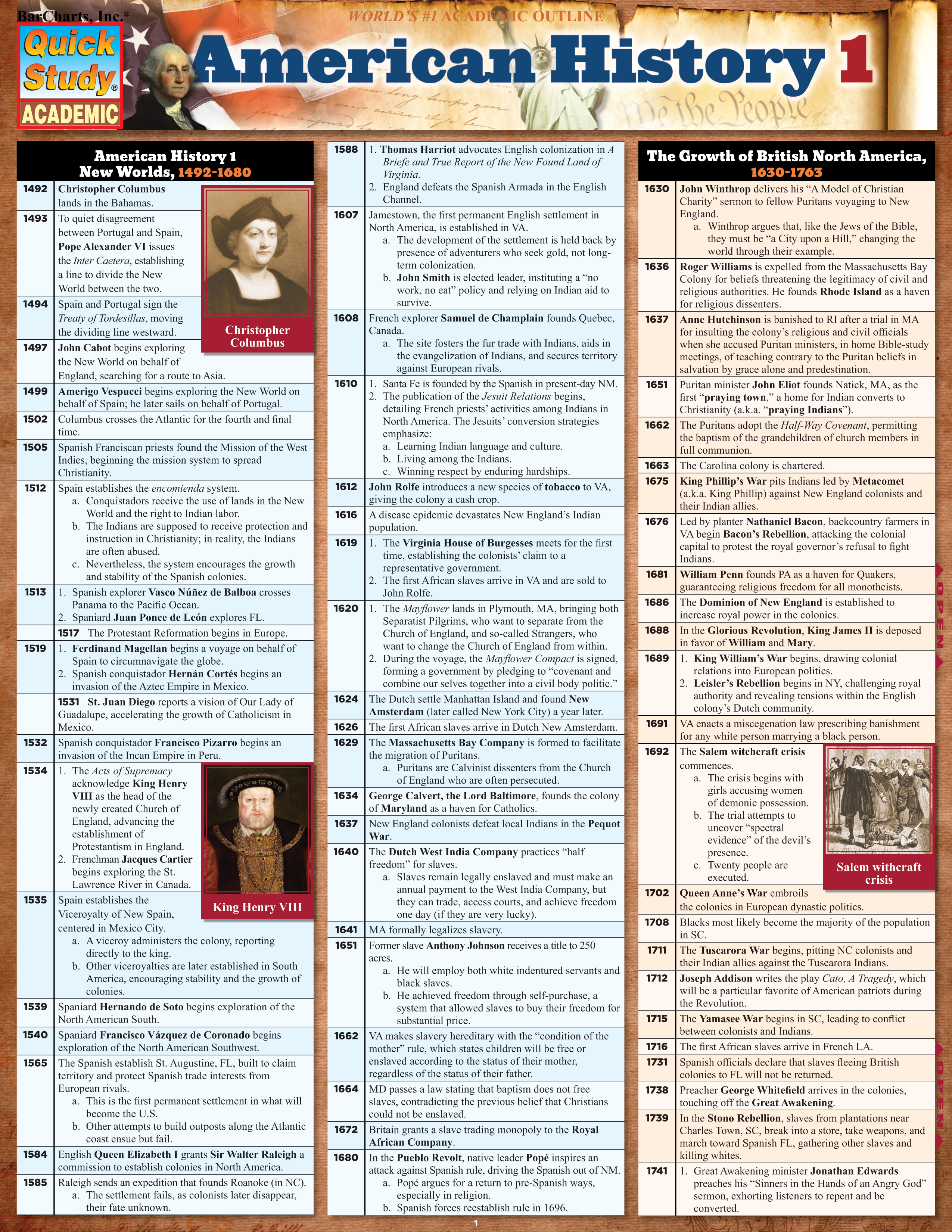 Quick Study: Academic: American History 1