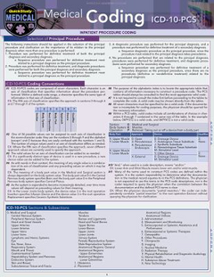 Medical Coding ICD-10-PCs : A Quickstudy Laminated Reference Guide (Edition 2)