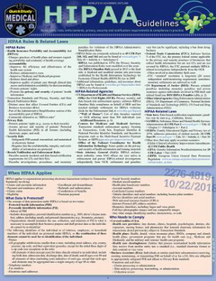 Hipaa Guidelines : A Quickstudy Laminated Reference Guide