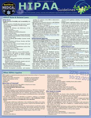 Hipaa Guidelines : A Quickstudy Laminated Reference Guide