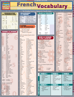 French Vocabulary Laminate Reference Chart
