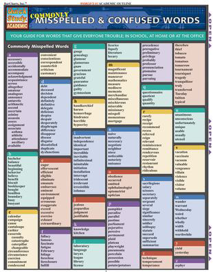 COMMONLY MISSPELLED WORDS