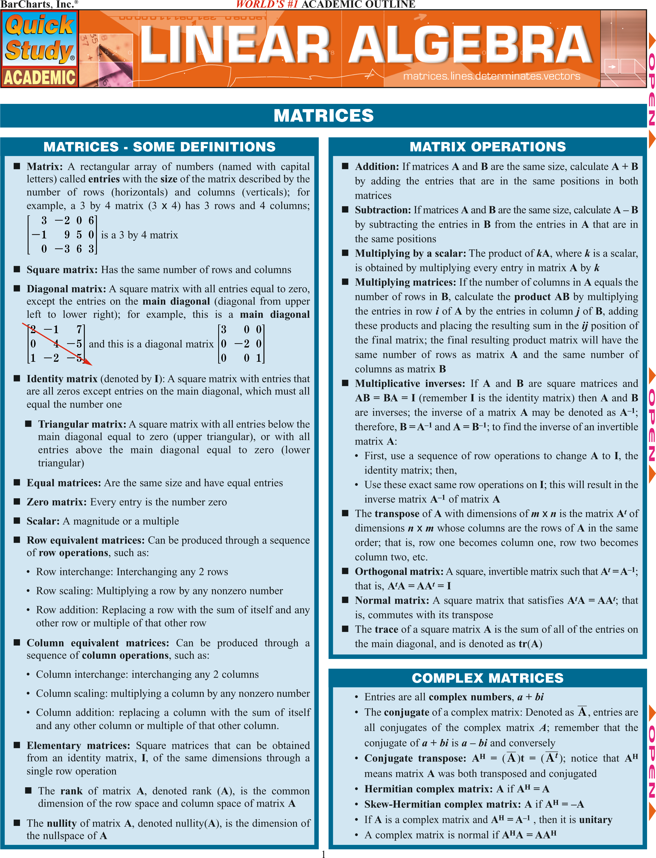 Linear Algebra